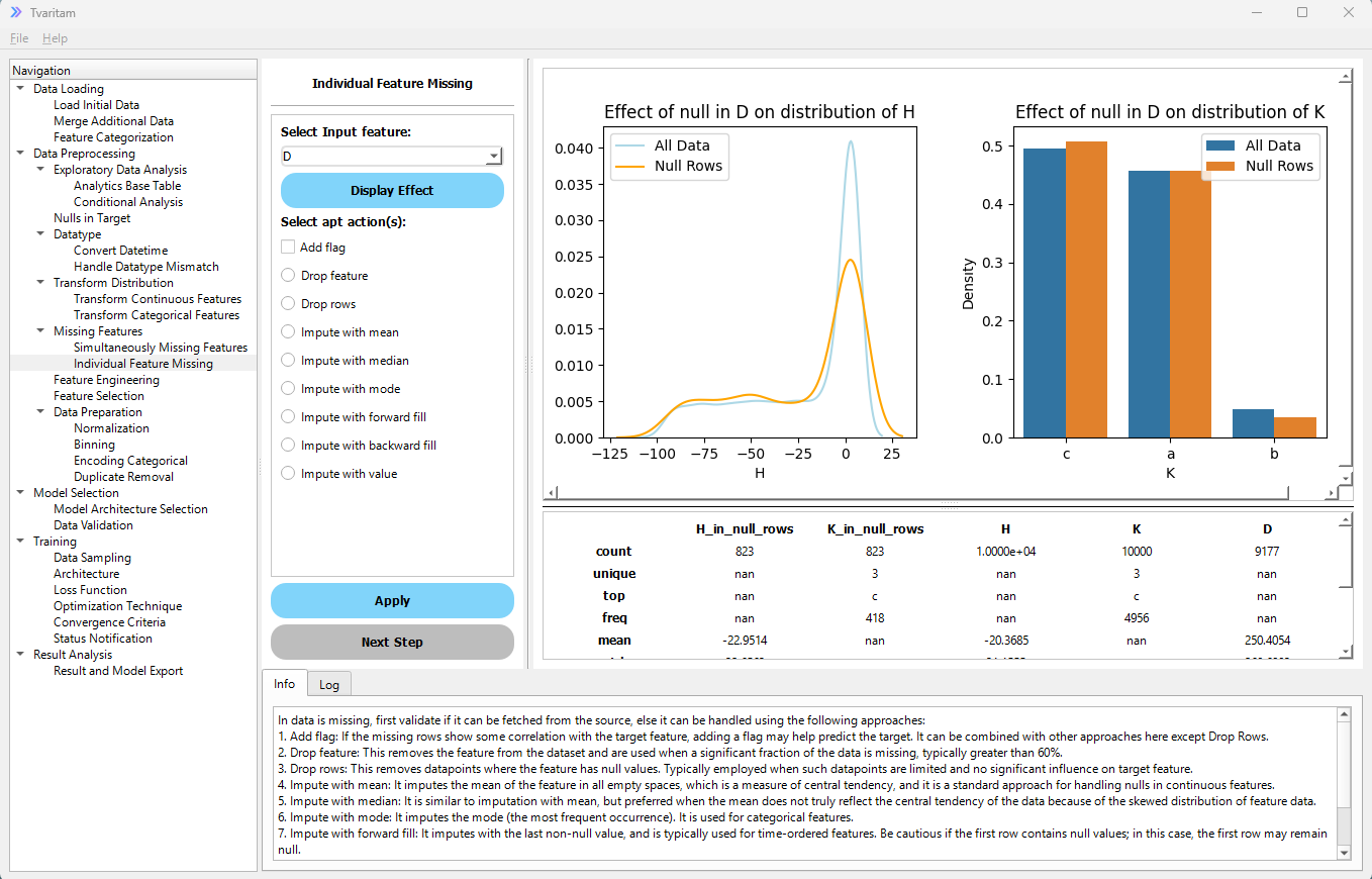 AI Platform Visualization